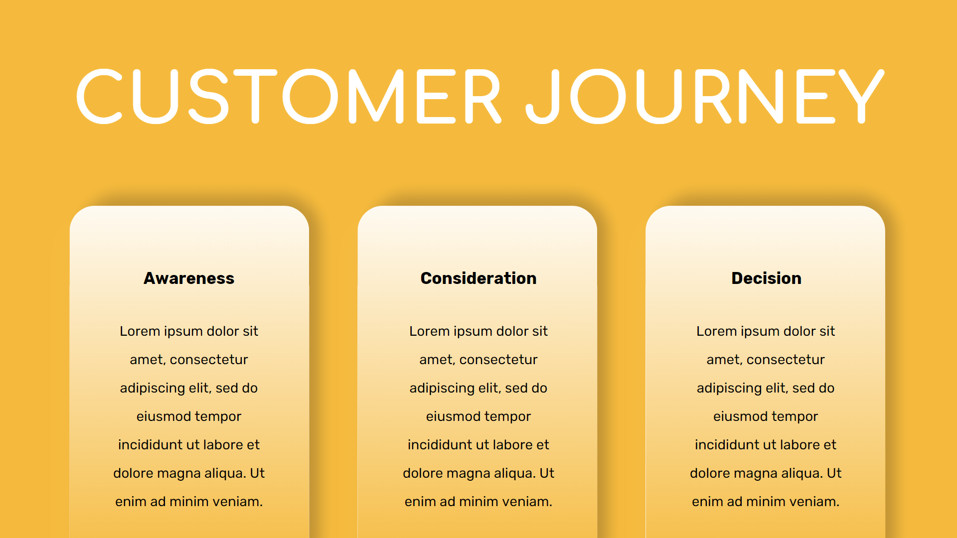 10 полезных и красивых шаблонов для PowerPoint и Google презентаций